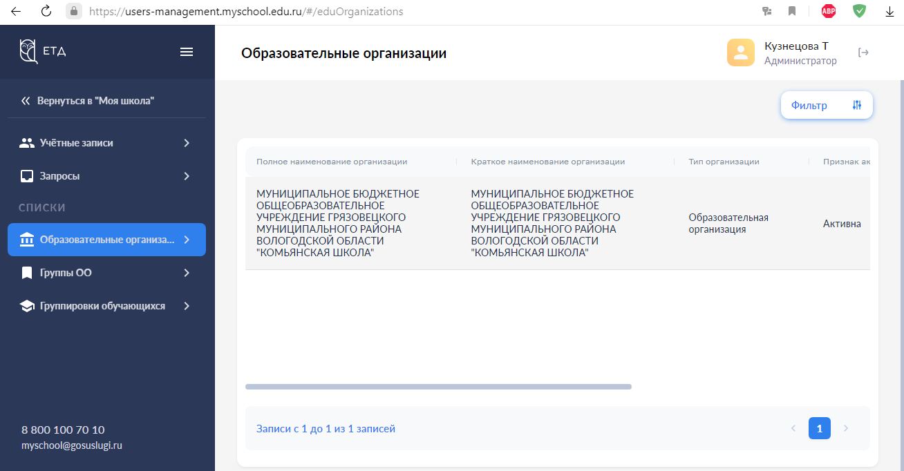 Личный кабинет в ФГИС "Моя школа" Личный кабинет в ФГИС "Моя школа"